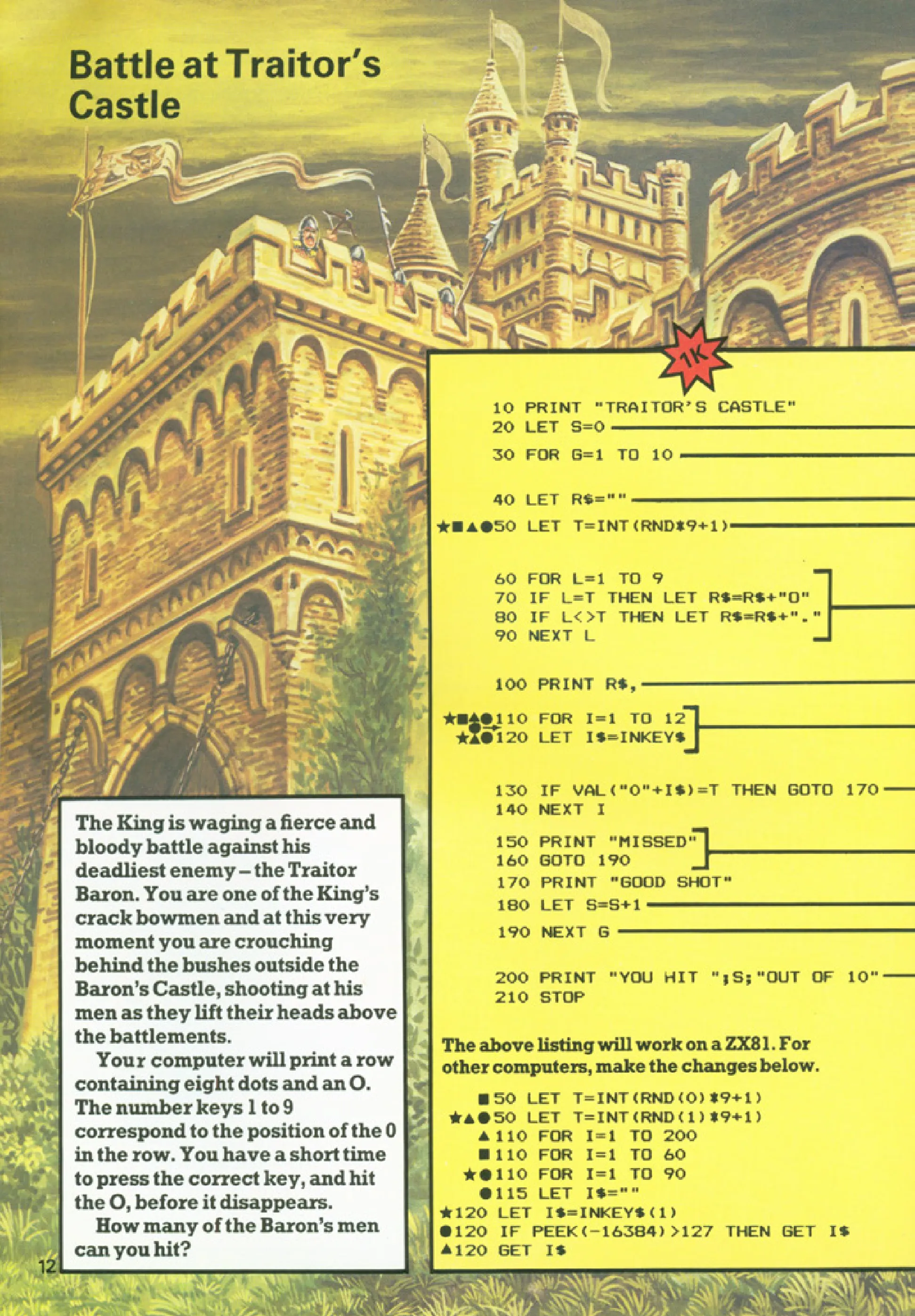 Battle at Traitor's Castle, sida 1 — Usborne Computer Battlegames