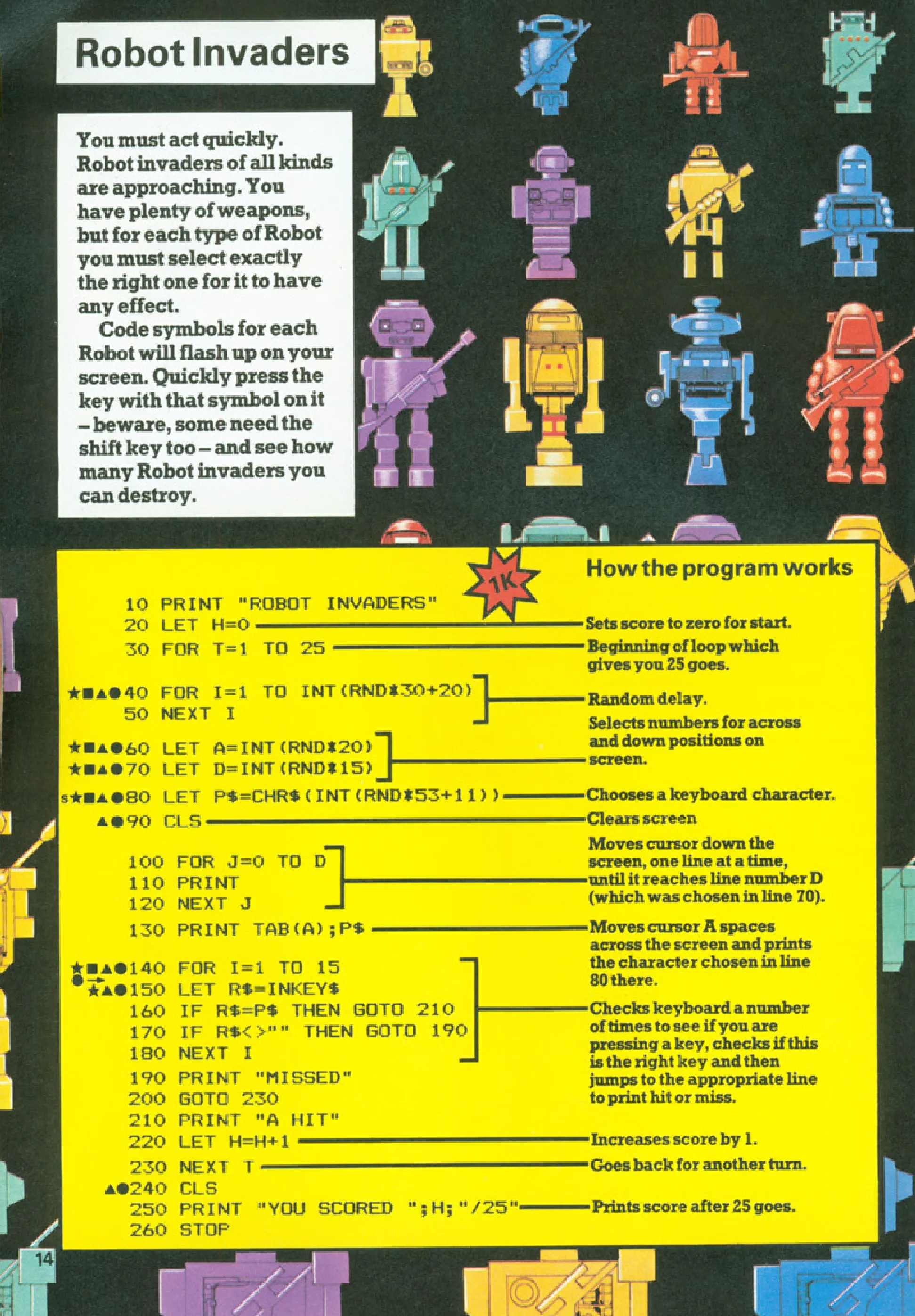 Robot Invaders, sida 1 — Usborne Computer Battlegames