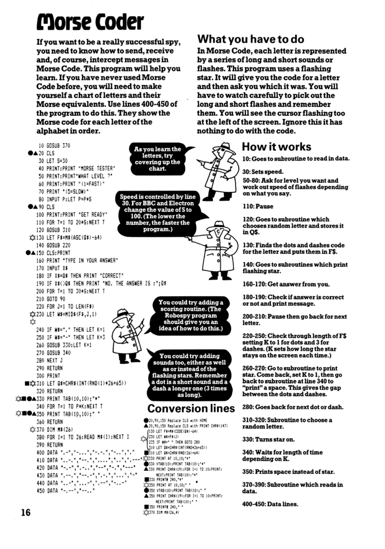 Morse Coder, sida 1 — Usborne Computer Spy Games