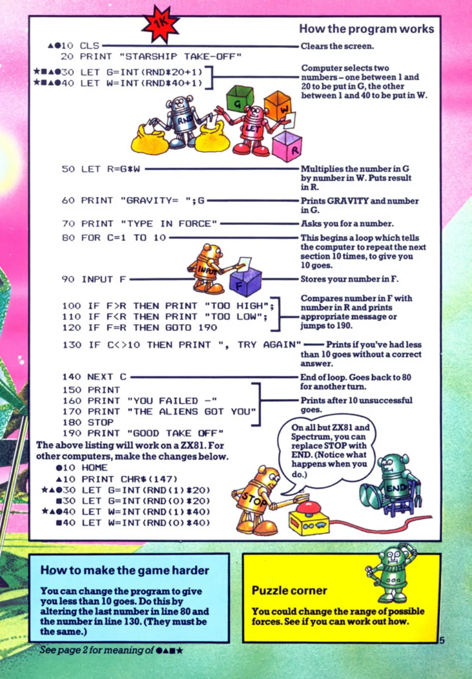 Starship Takeoff, sida 2 — Usborne Computer Spacegames