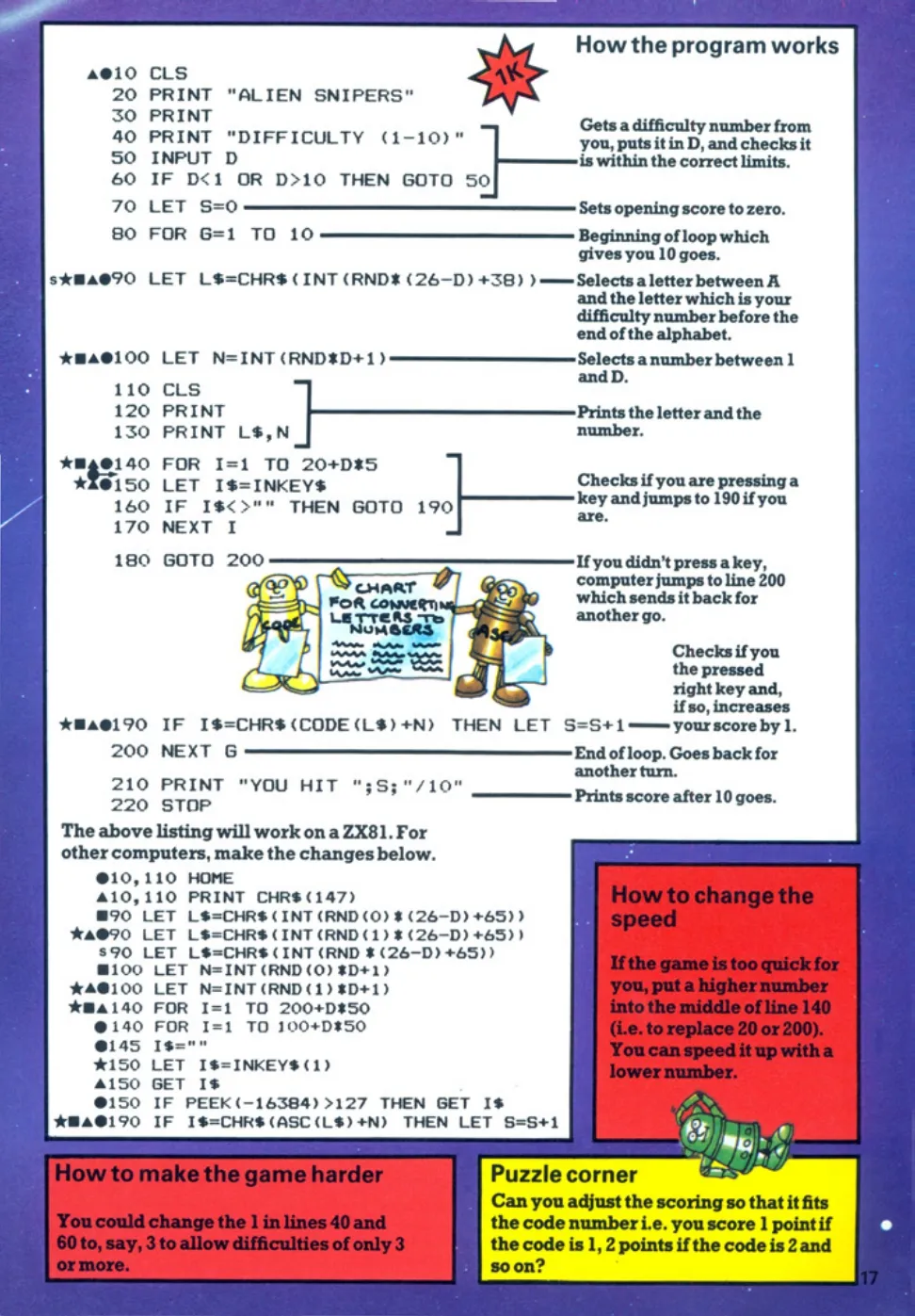 Alien Snipers, sida 2 — Usborne Computer Spacegames