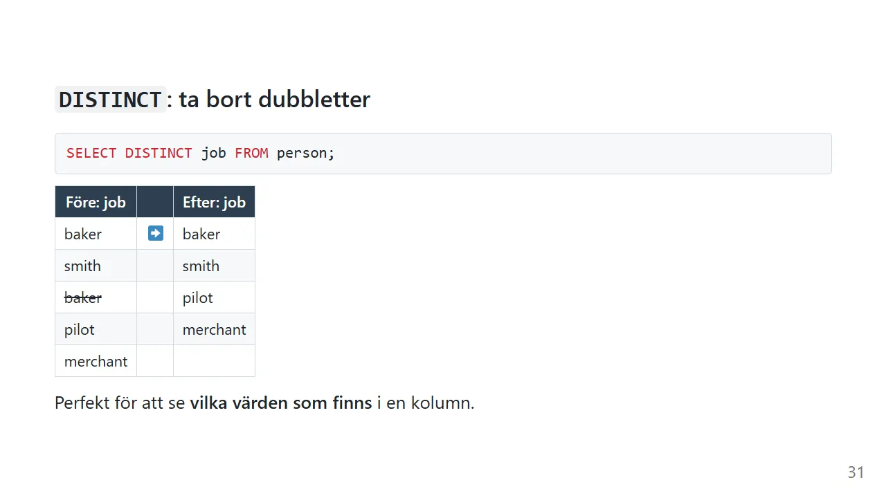DISTINCT job: dubbletten baker tas bort