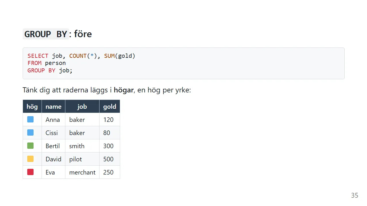GROUP BY job: raderna läggs i färgade högar