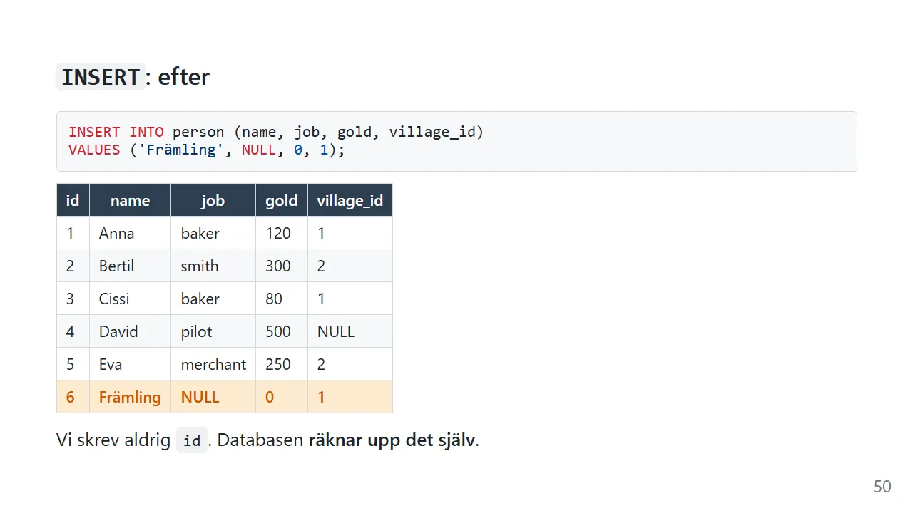INSERT: efter, en sjätte rad med id 6 har lagts till
