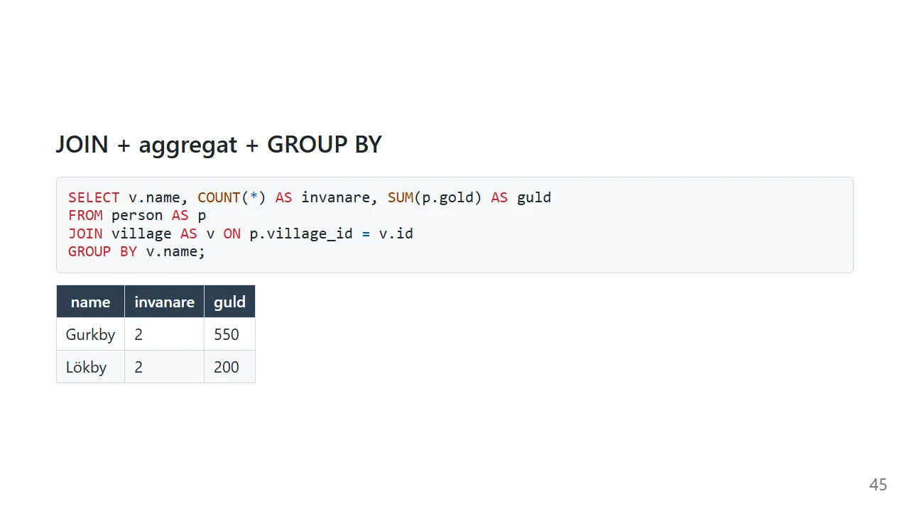 JOIN + GROUP BY: invånare och guld per by
