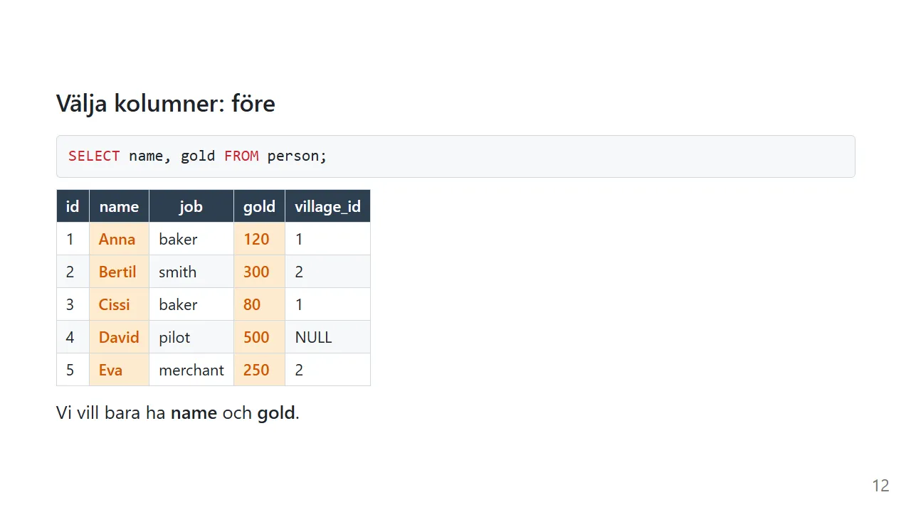 SELECT name, gold: kolumnerna name och gold är markerade