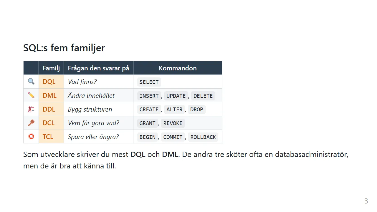 SQL:s fem familjer: DQL, DML, DDL, DCL och TCL