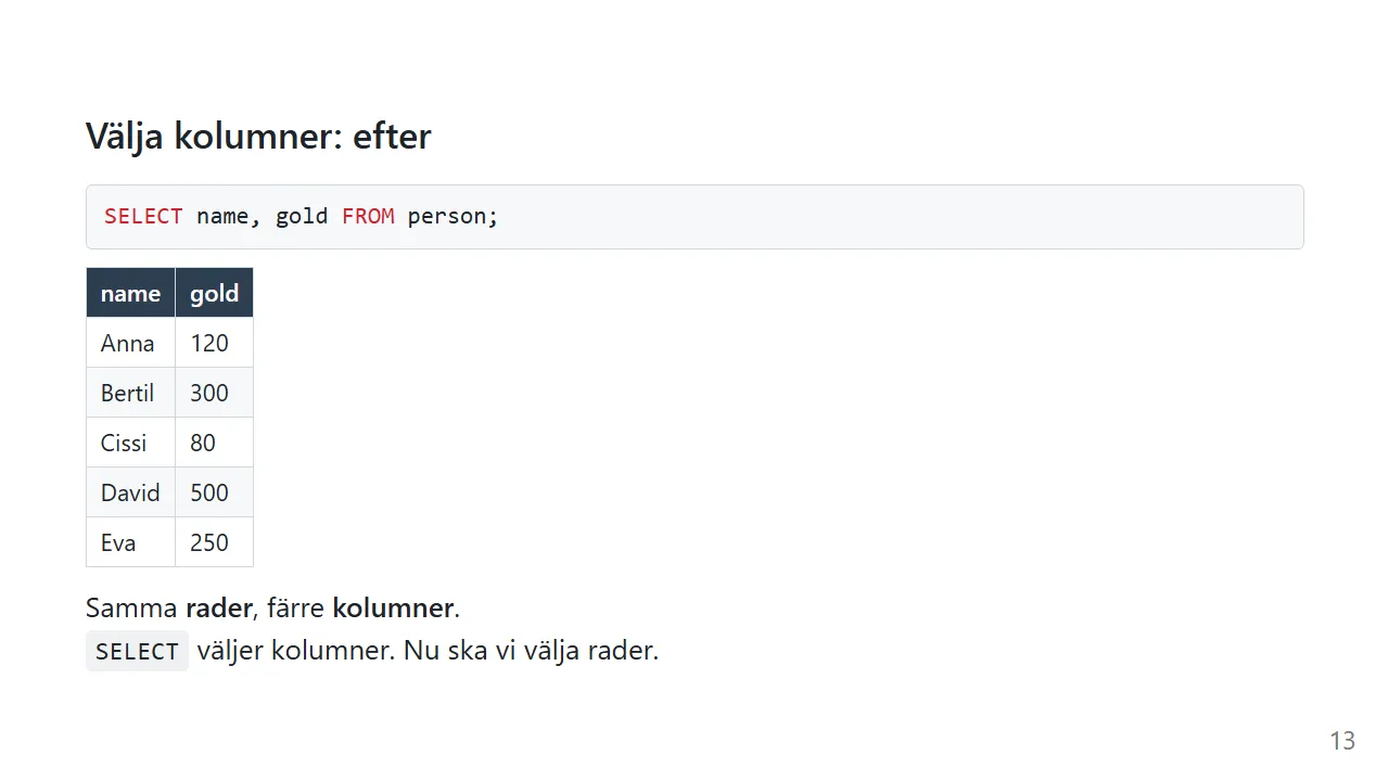 Resultatet: bara kolumnerna name och gold