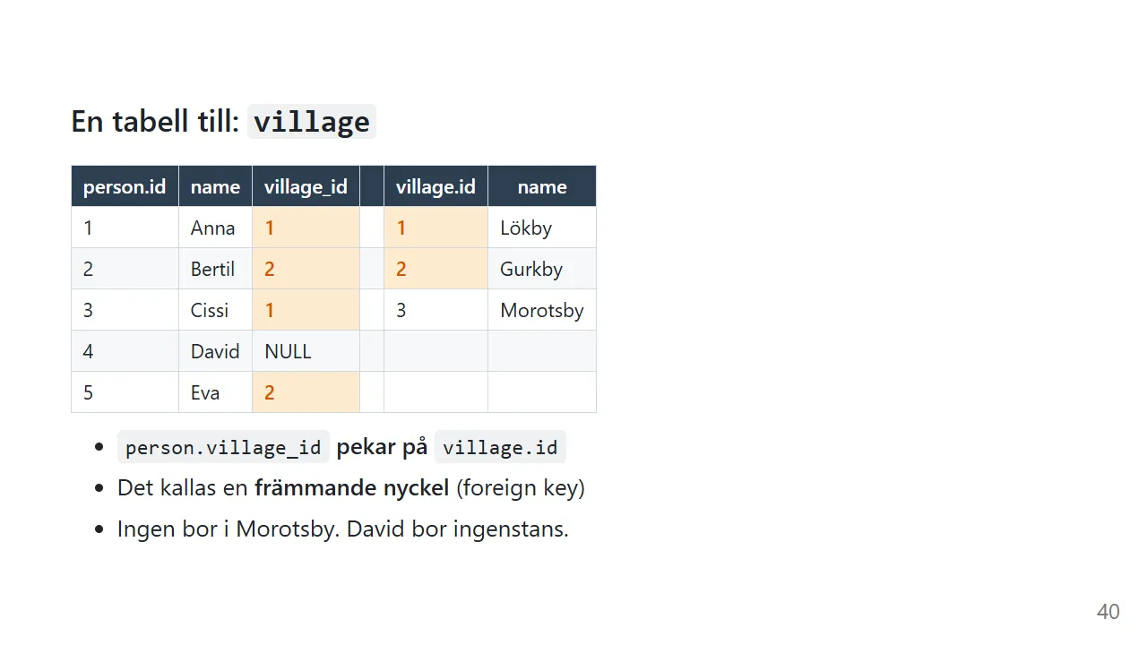 person.village_id pekar på village.id